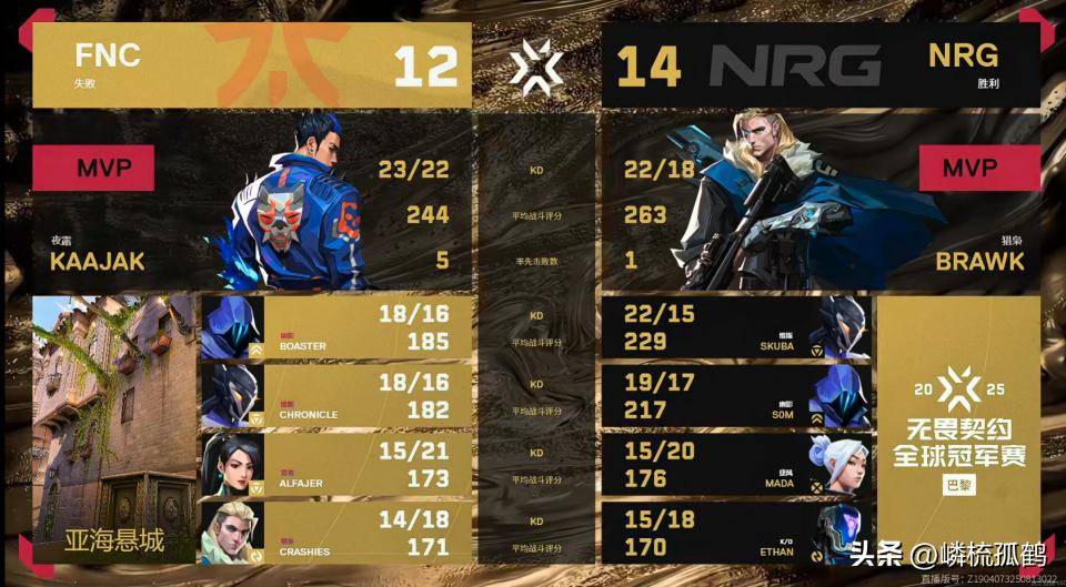 关于FNC逆转BDS，JackeyLove统治全场的信息