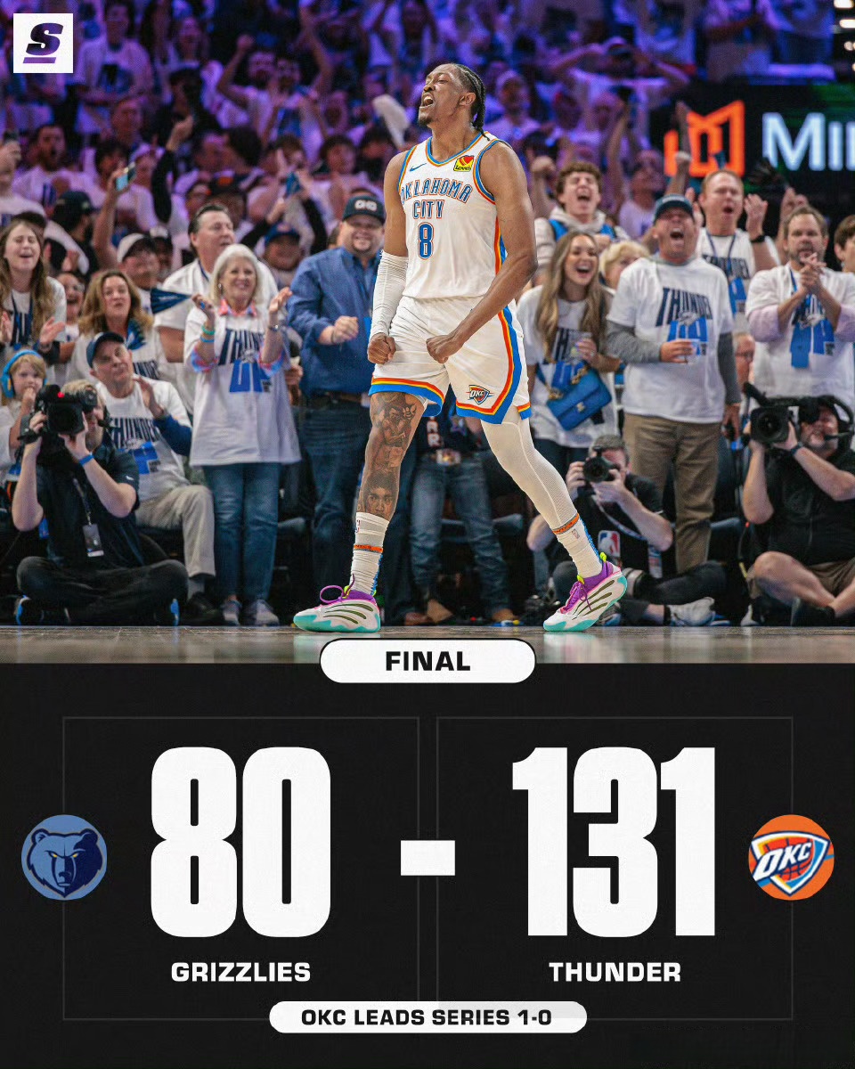 灰熊力克76人，伦纳德打破历史纪录